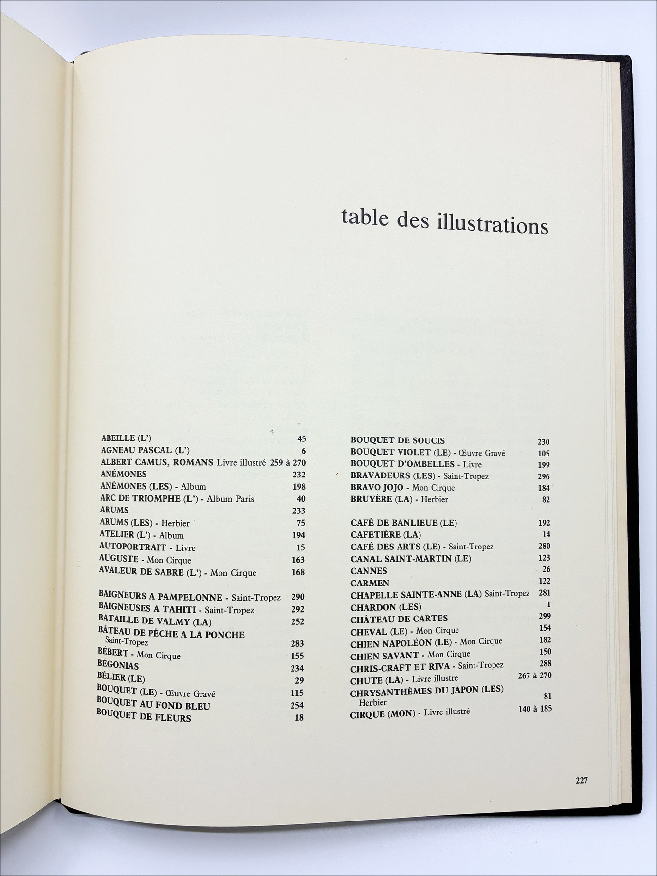 Bernard Buffet, Litografo - Catalogo motivato 1952-1979
